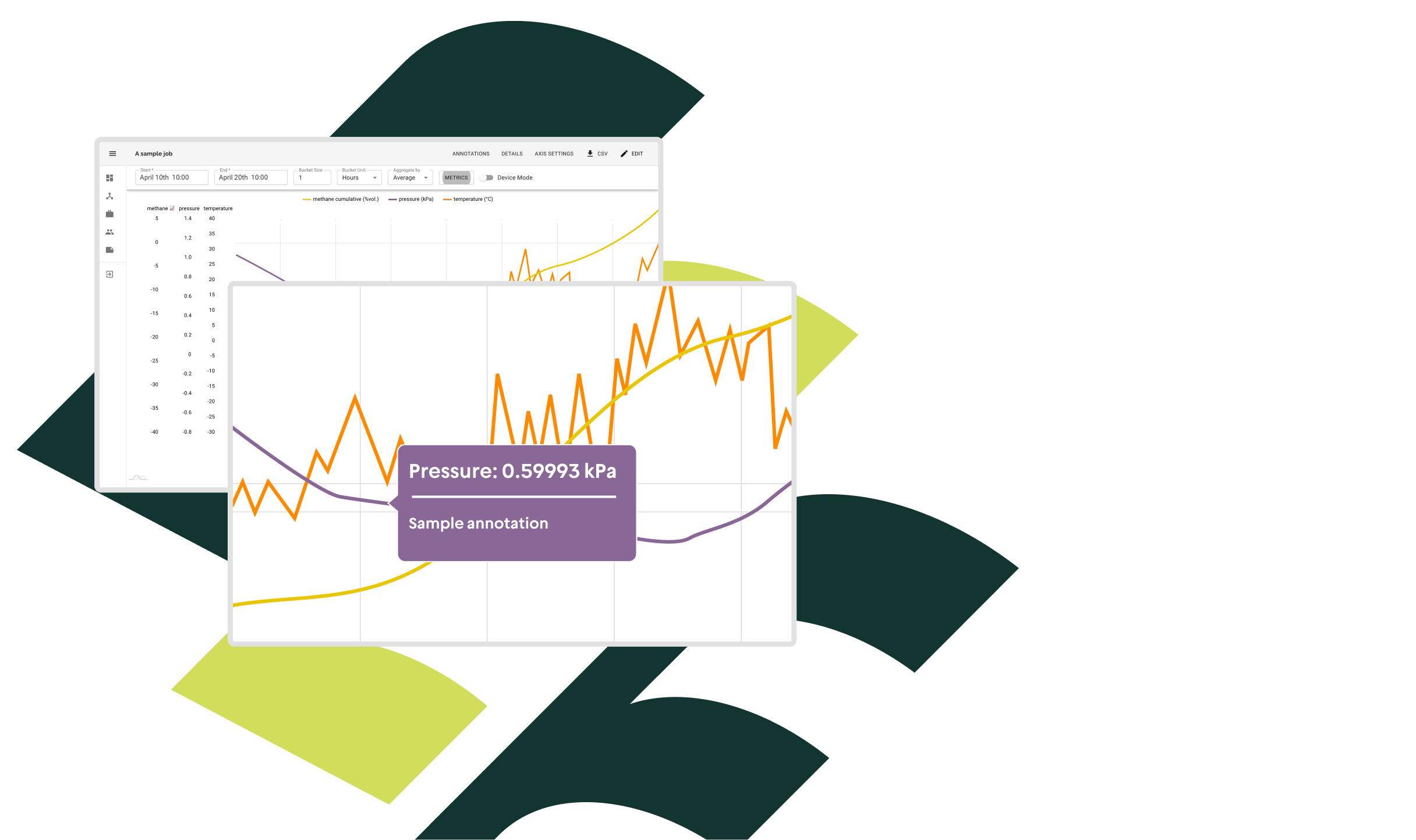 Screenshot of Visualizing Environmental Gas Data