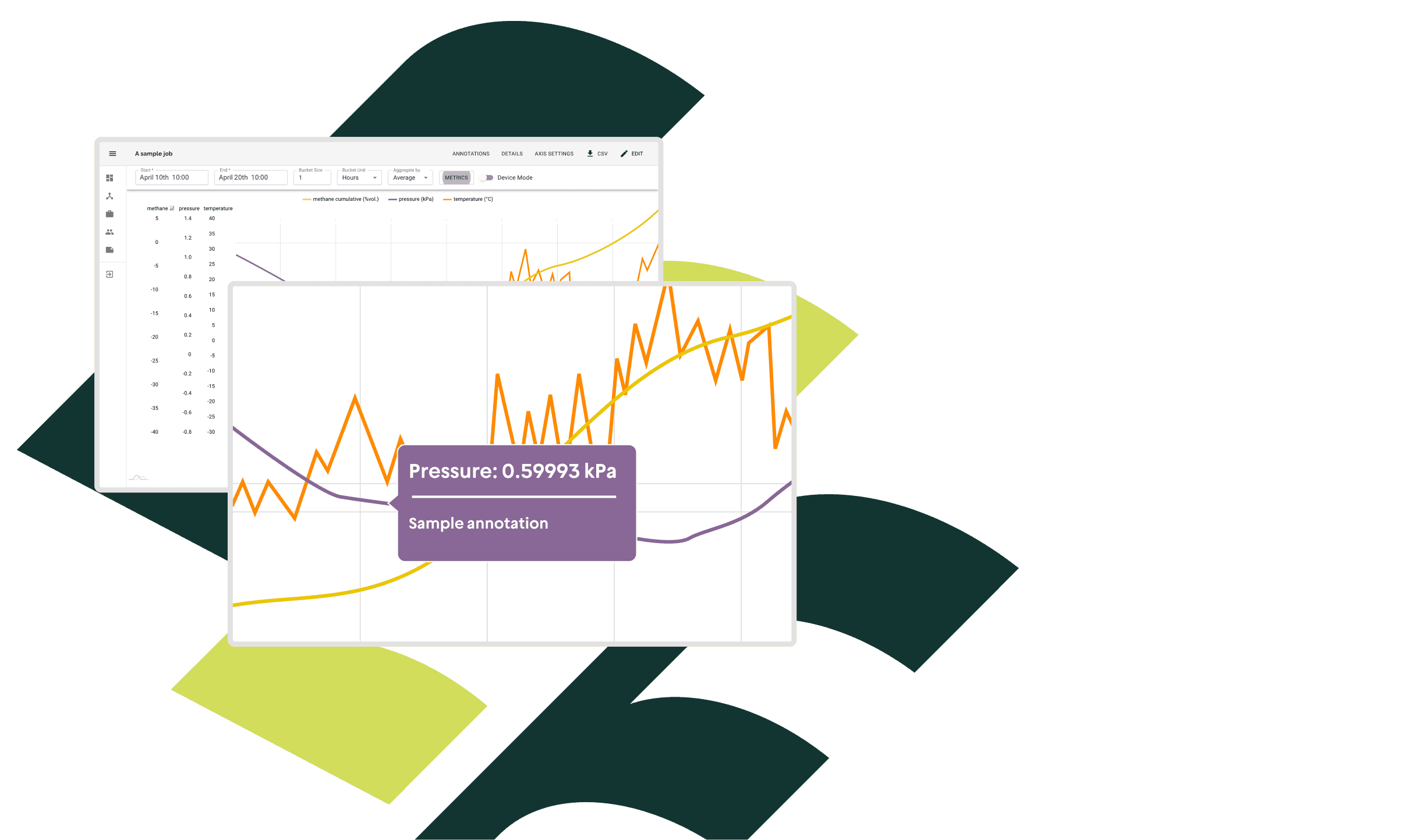 Screenshot of Visualizing Environmental Gas Data